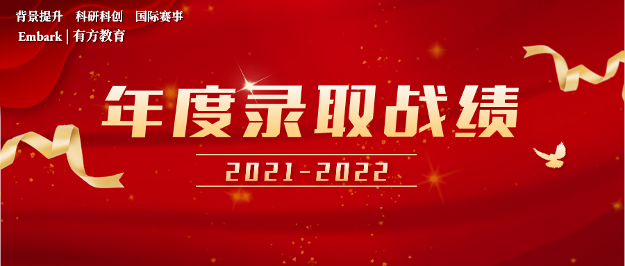 两年123枚Offer！包揽G5藤校，集齐“哈耶普斯麻”，有方学员录取战绩大盘点！