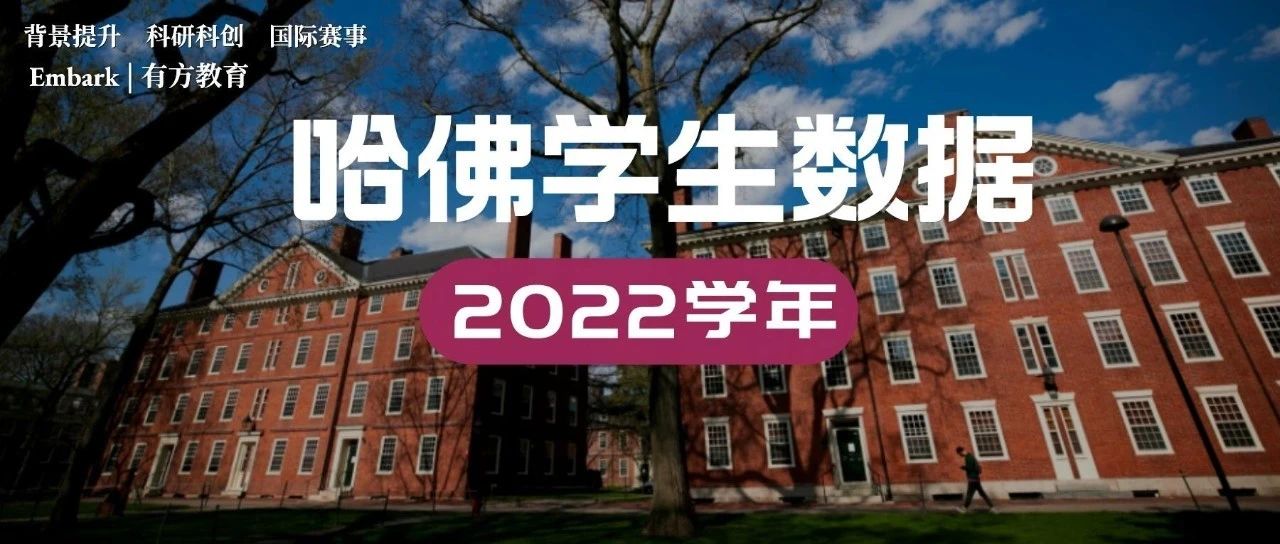 2022学年哈佛大学中国留学生人数公布，每年仅10人本科在读！